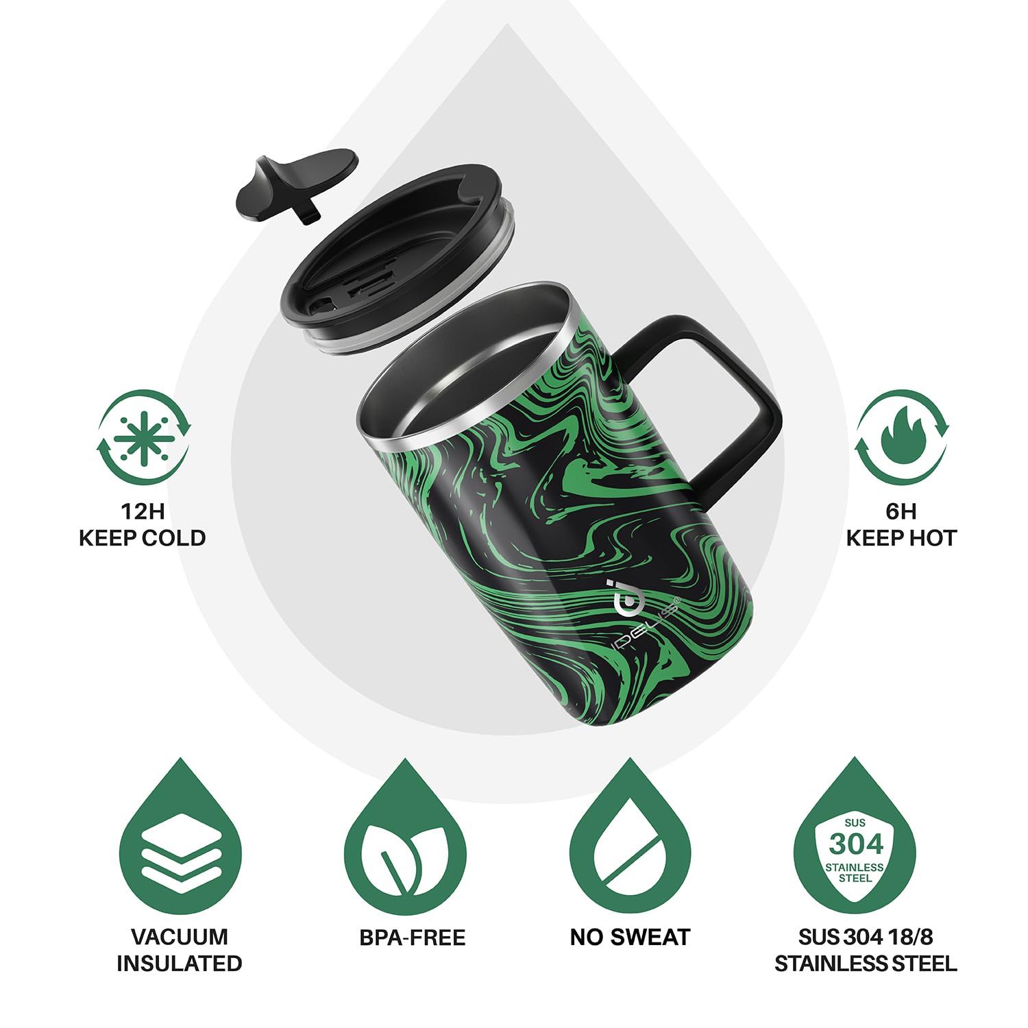 Ideus 16oz Insulated Coffee Mug with Handle & Lid – Double Wall Stainless Steel Vacuum Tumbler | Travel Coffee Cup for Home & Office | Leopard Black
