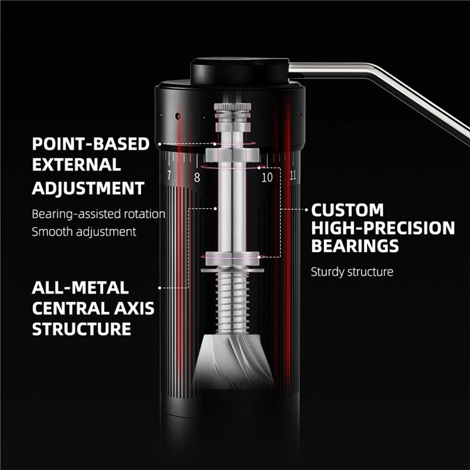 MHW-3BOMBER Manual Coffee Grinder | 0.016mm/Click Conical Burr | Adjustable Grind | Stainless Steel Barista Tool