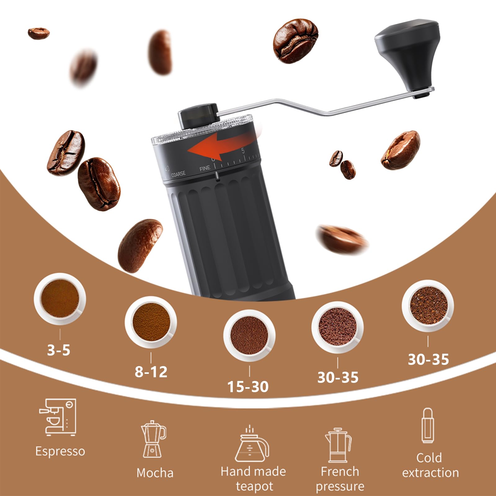Manual Coffee Grinder 30g Capacity, Coffee Bean Hand Grinder with 40 Adjustable Settings for French Press, Drip, Espresso, Moka pots