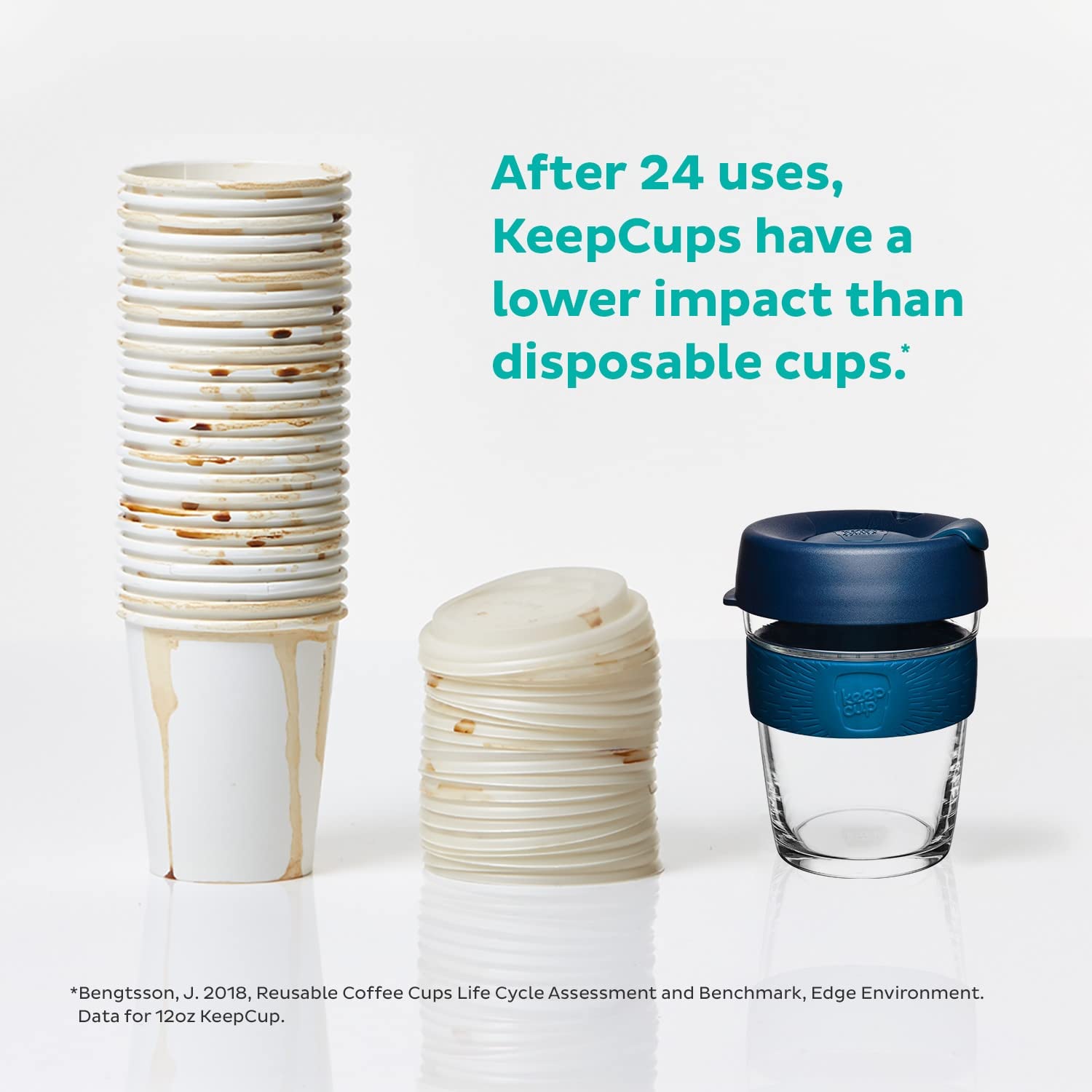 KeepCup Brew Reusable Coffee Cup | Tempered Glass & Splashproof Lid