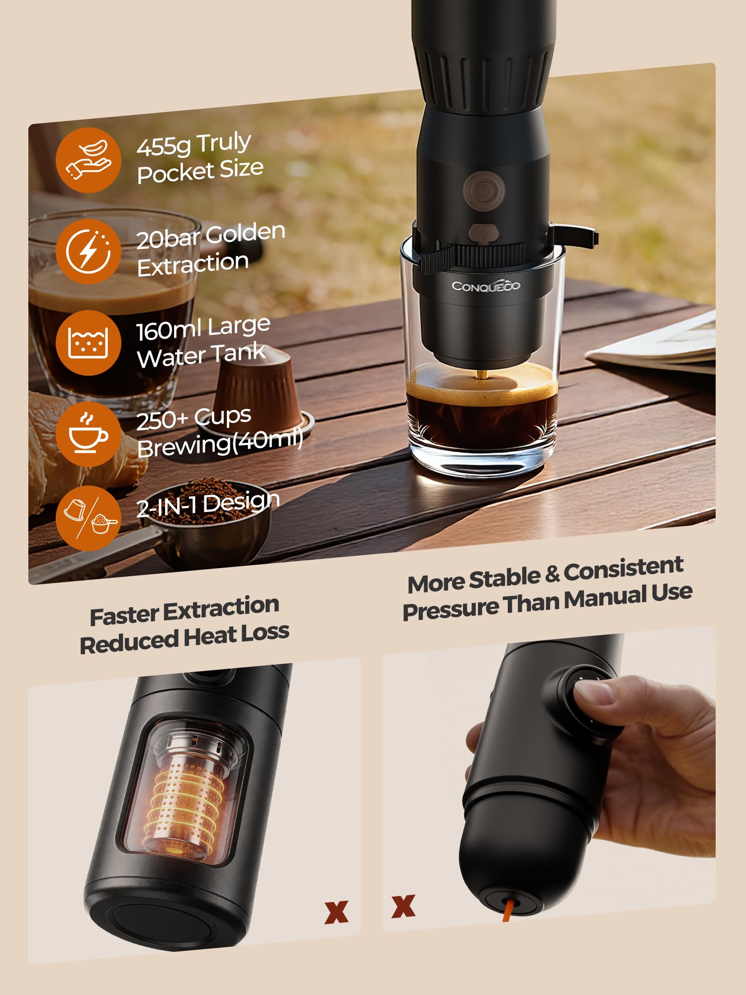 Mini Portable Coffee Maker: 160ml Travel Espresso Machine - Electric Coffee Brewer for Camping - Rechargeable Battery - 2 in 1 for Ground Coffee and NS Capsule Hiking Hotal (Not Self-heating) (WHITE)