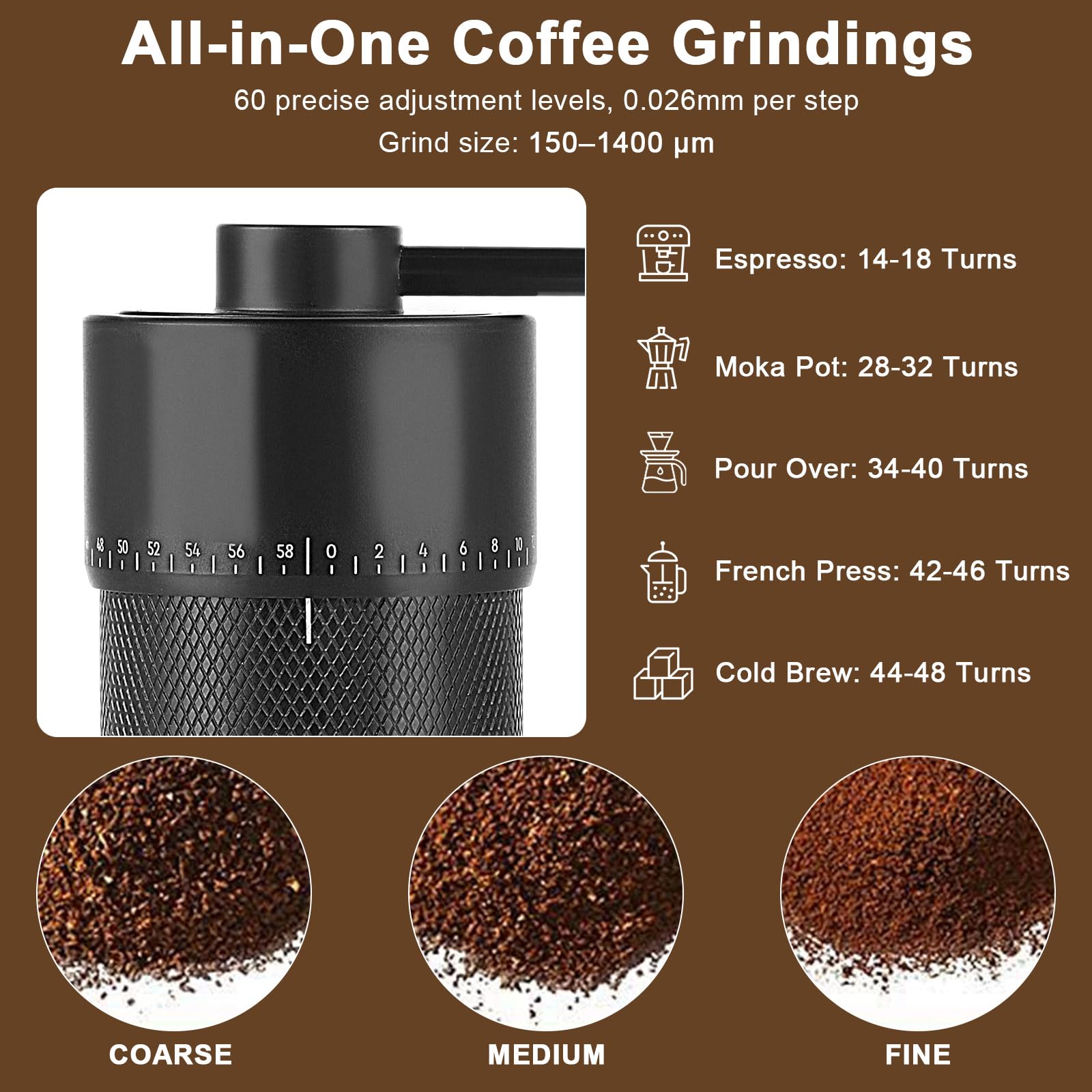 ISHEWUDU Manual Coffee Grinder, Coffee Grinder Manual with Stainless Steel Conical Burr, Hand Coffee Grinder Portable and Small Coffee Bean Grinder for Espresso to French Press