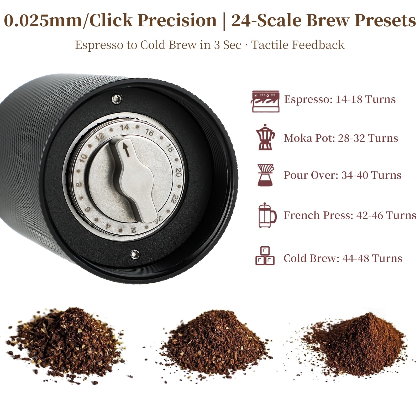 ISHEWUDU Manual Coffee Grinder, Coffee Grinder Manual with Stainless Steel Conical Burr, Hand Coffee Grinder Portable and Small Coffee Bean Grinder for Espresso to French Press