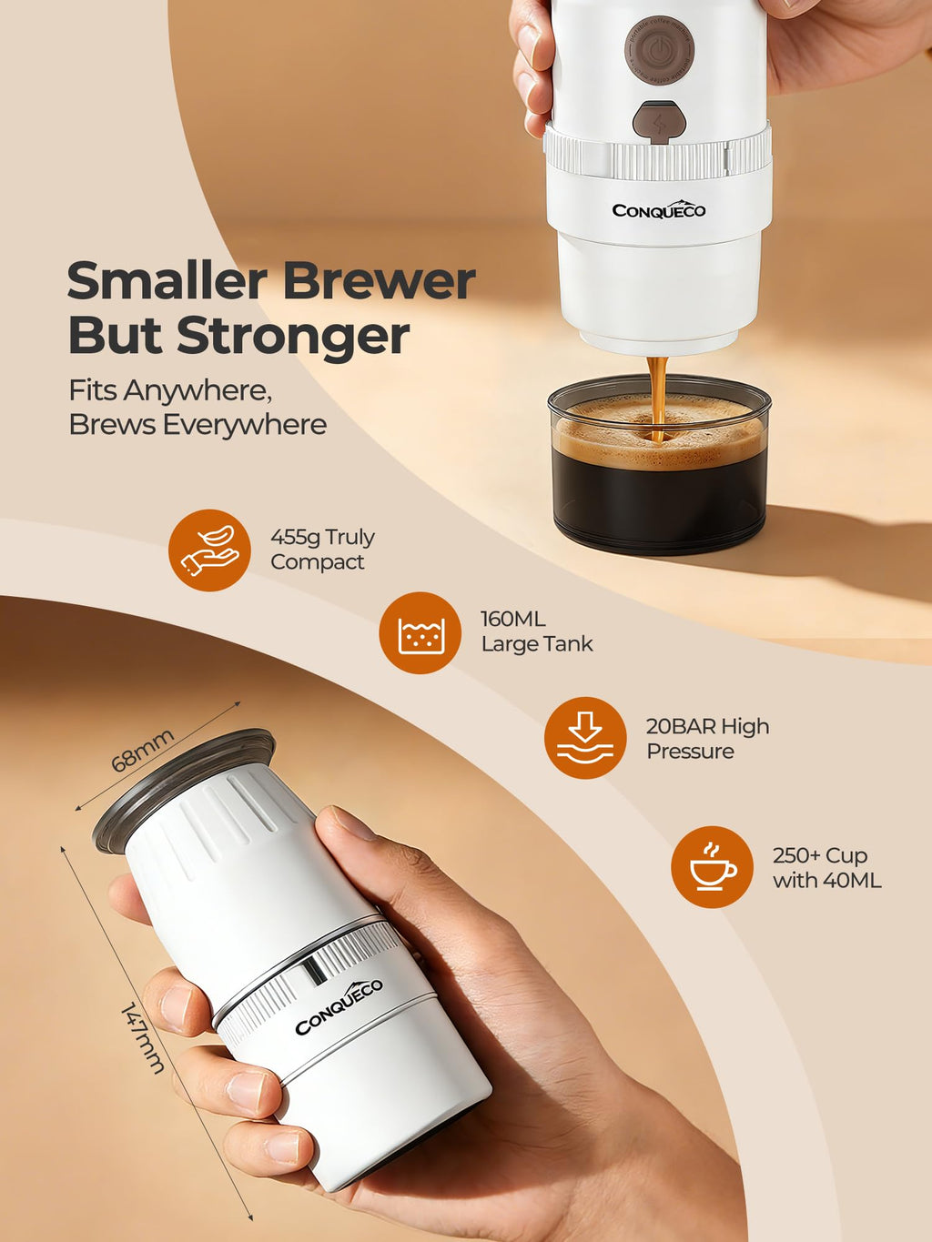 Mini Portable Coffee Maker: 160ml Travel Espresso Machine - Electric Coffee Brewer for Camping - Rechargeable Battery - 2 in 1 for Ground Coffee and NS Capsule Hiking Hotal (Not Self-heating) (WHITE)