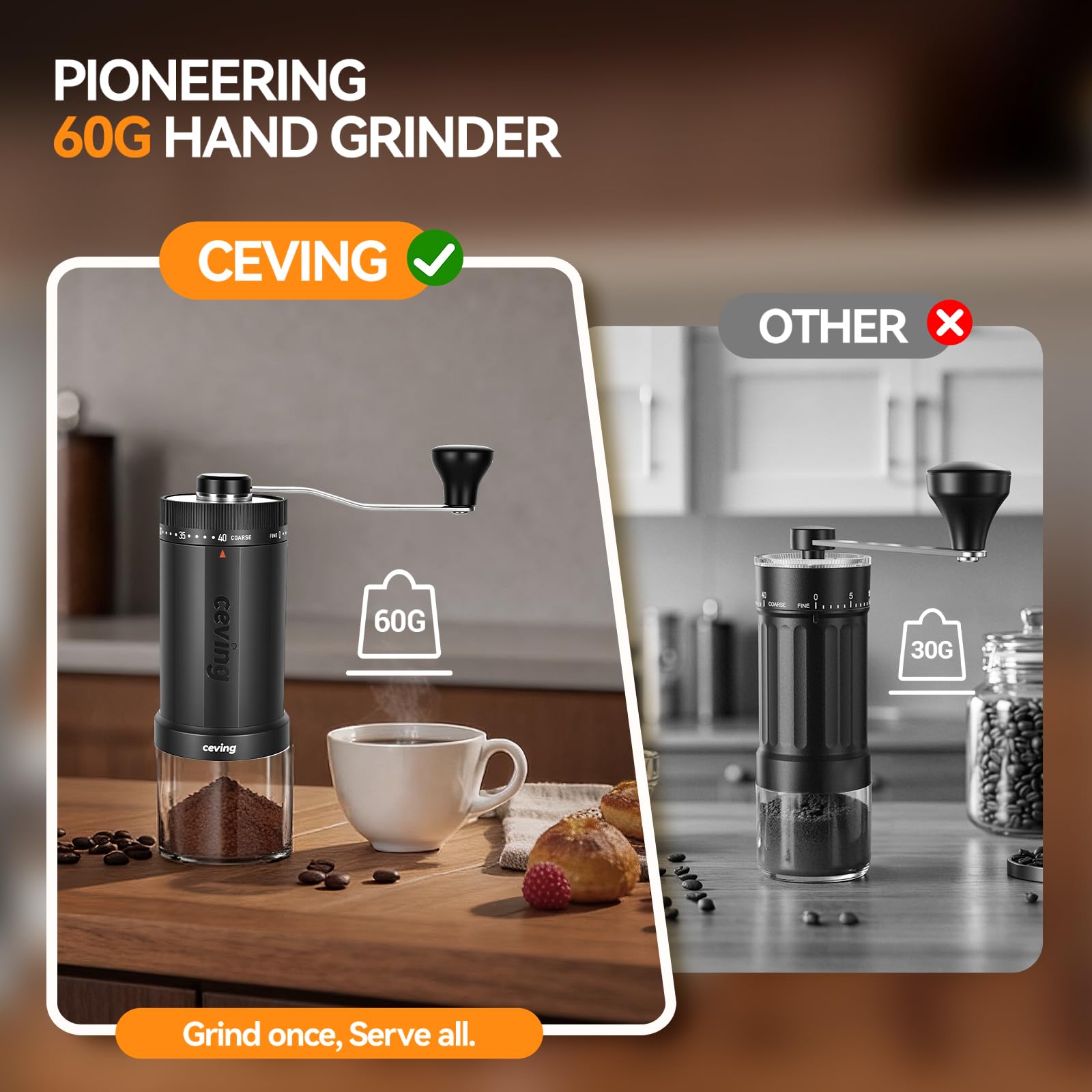 Large Capacity Manual Coffee Grinder – 60g Hand Grinder with 40 Grind Settings | Travel Coffee Gear