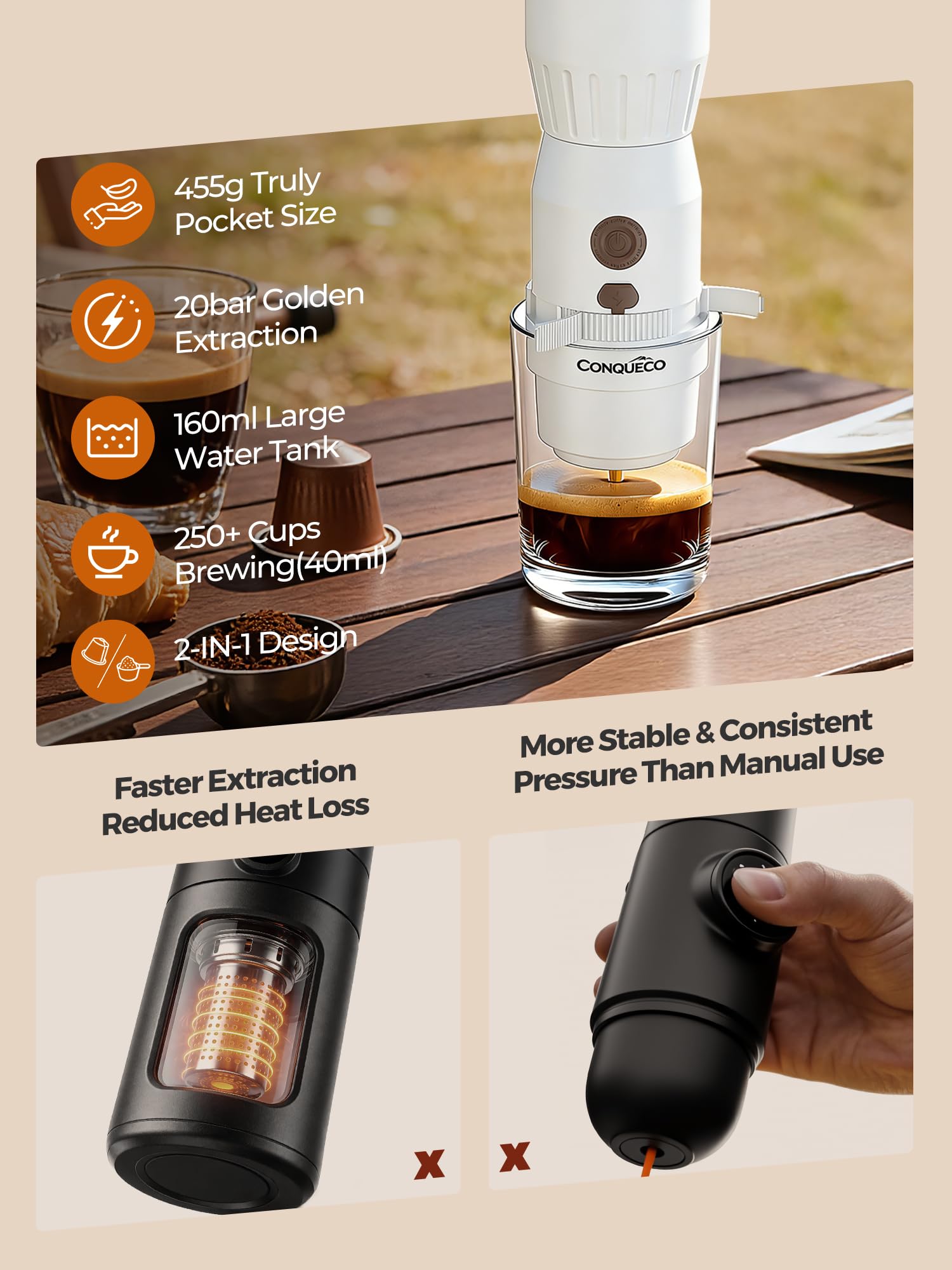 Mini Portable Coffee Maker: 160ml Travel Espresso Machine - Electric Coffee Brewer for Camping - Rechargeable Battery - 2 in 1 for Ground Coffee and NS Capsule Hiking Hotal (Not Self-heating) (WHITE)
