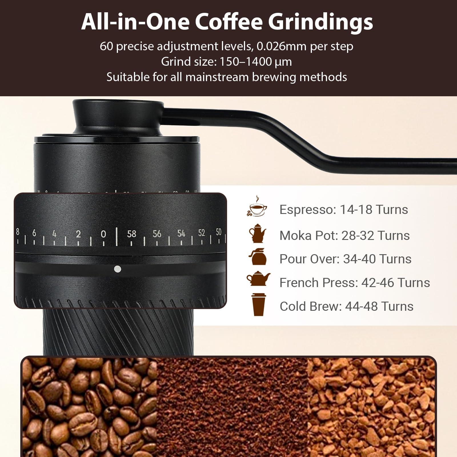 ISHEWUDU Manual Coffee Grinder, Coffee Grinder Manual with Stainless Steel Conical Burr, Hand Coffee Grinder Portable and Small Coffee Bean Grinder for Espresso to French Press