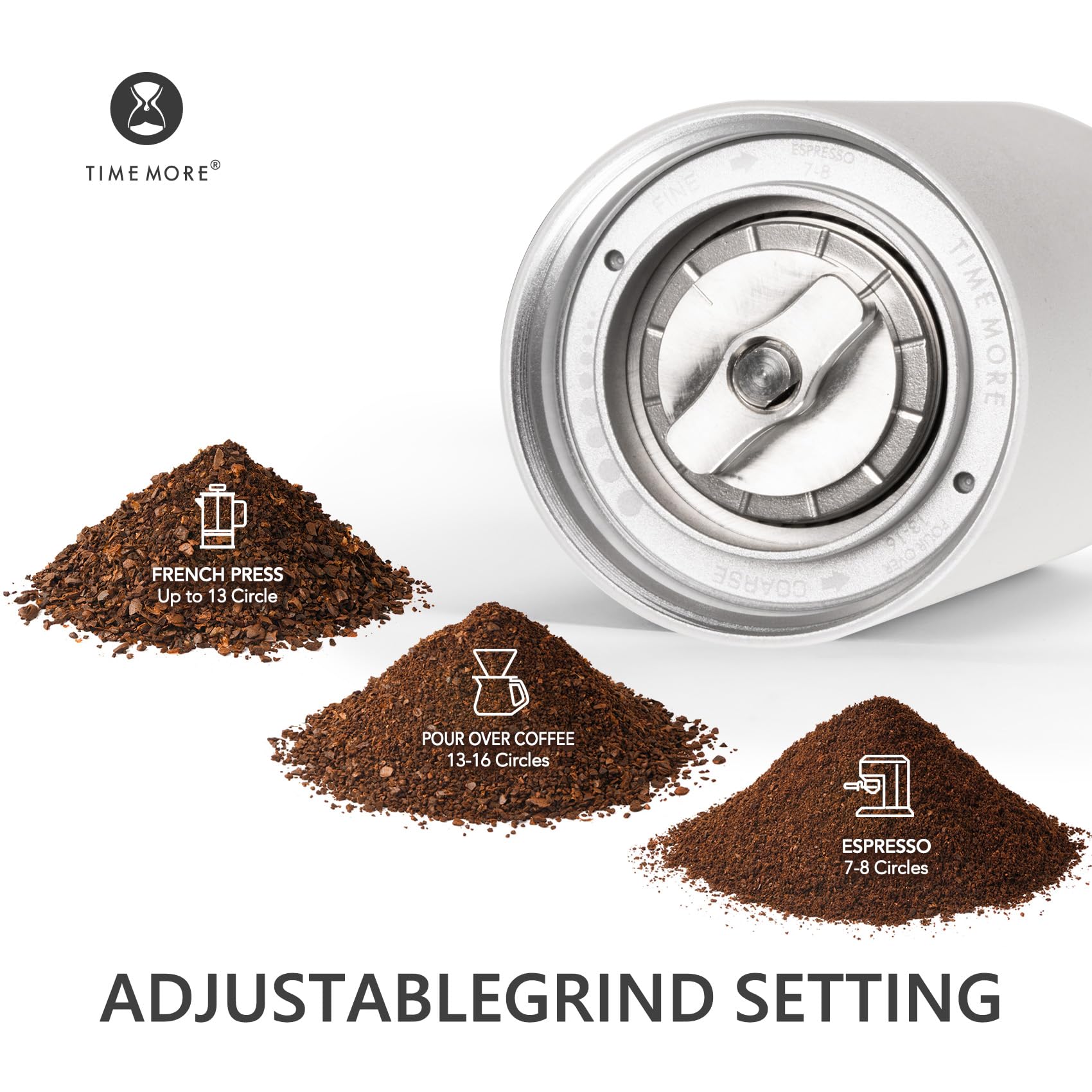 TIMEMORE Chestnut C3S Pro Manual Coffee Grinder, Premium Integrated All-Metal Design, Portable Hand Coffee Grinder with Foldable Handle, Suitable for Espresso to French Press, Black