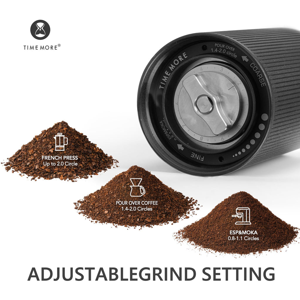 grind setting and piles of ground coffee on a white background