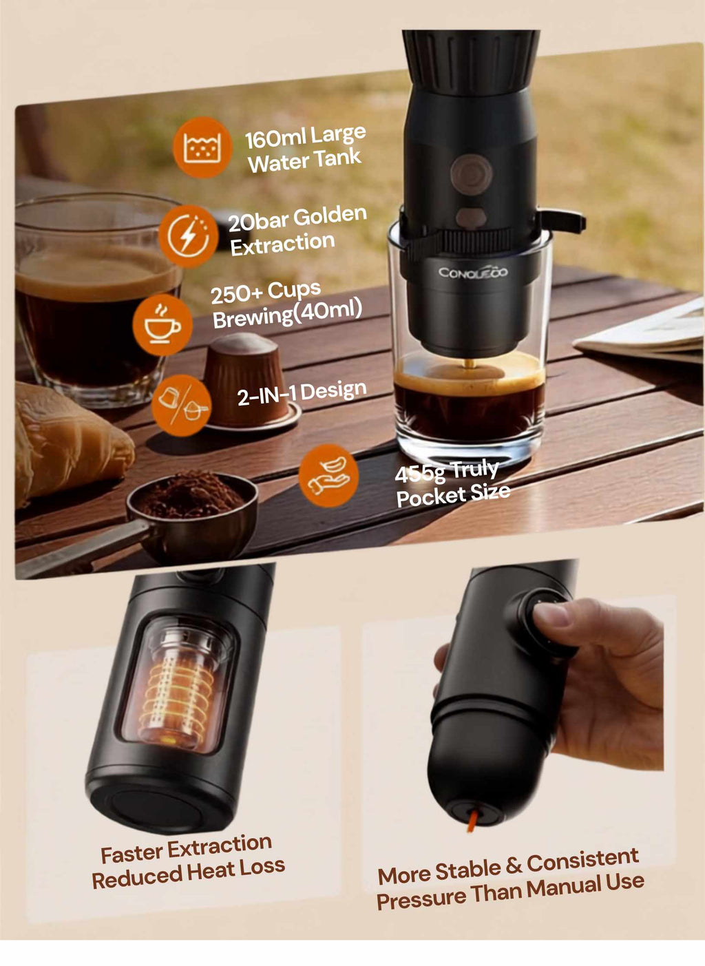 CONQUECO Mini Portable Espresso Machine – 160ml