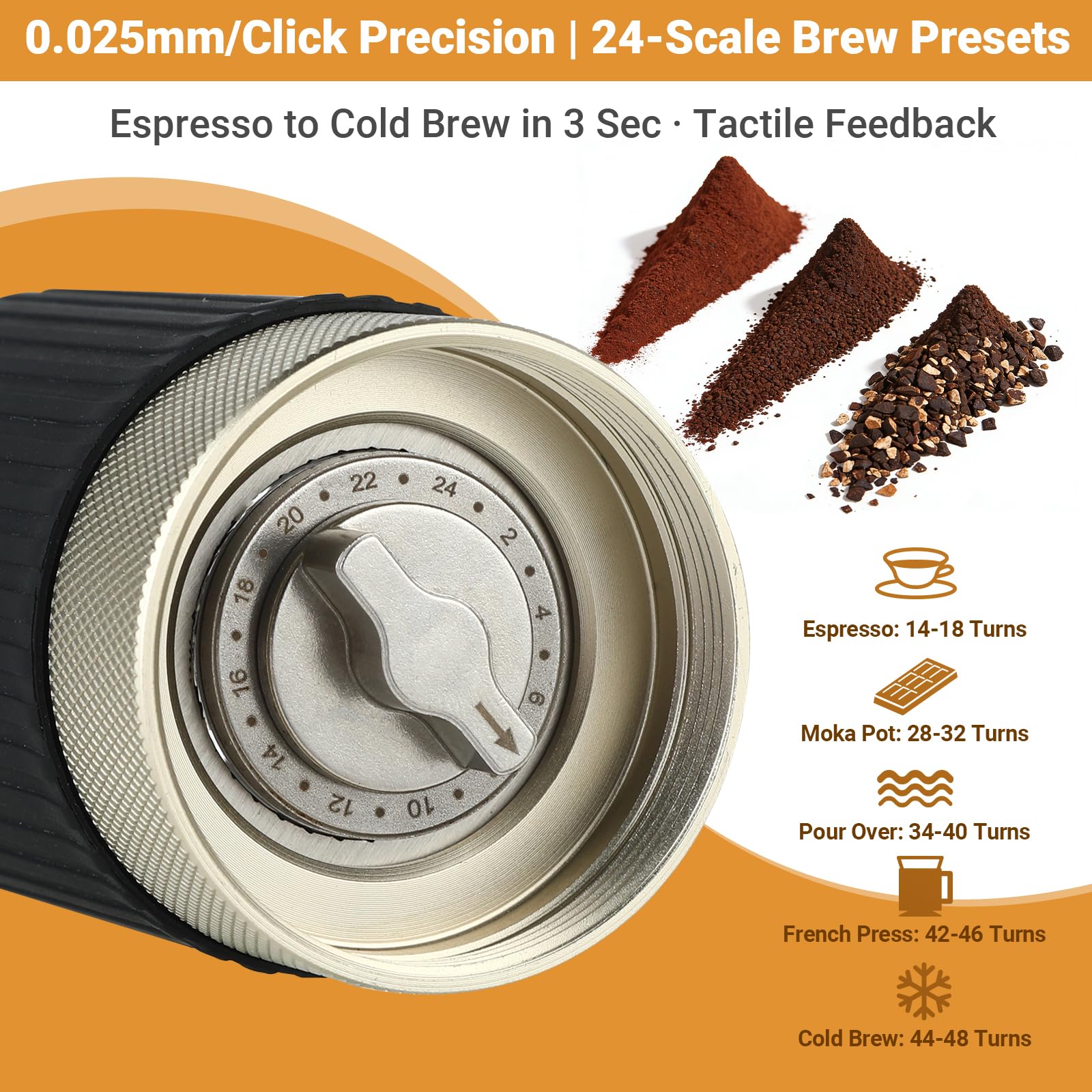 A close-up of a coffee brewing timer dial with a silver center knob and black textured outer body, shown on a white and orange graphic background with text describing click precision, 24-scale brew presets, and brewing turn recommendations.