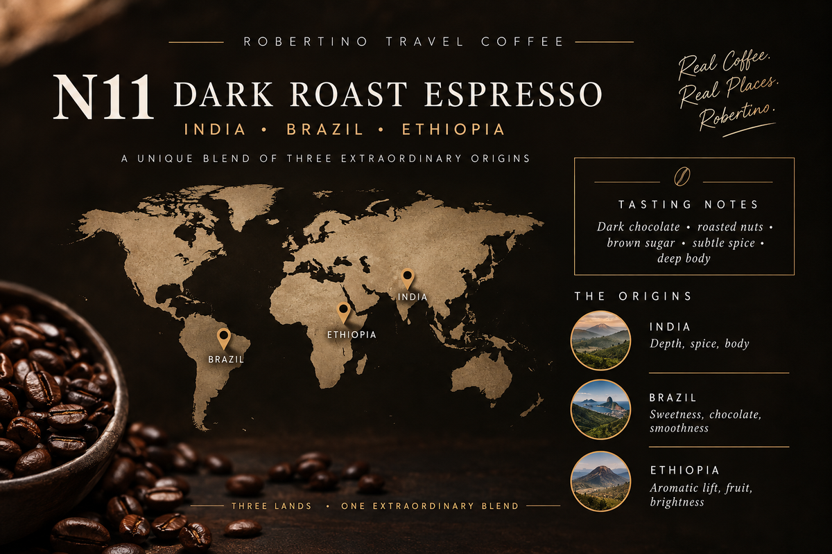 Café Ciro N11 – Robertino Dark Roast Espresso Italian  Blend